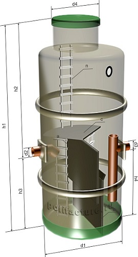 Схема Вертикальный жироуловитель СПП 36 "С" 